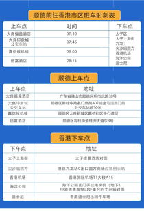 顺德 香港市区 香港机场经港珠澳大桥直通车票 短信电子票