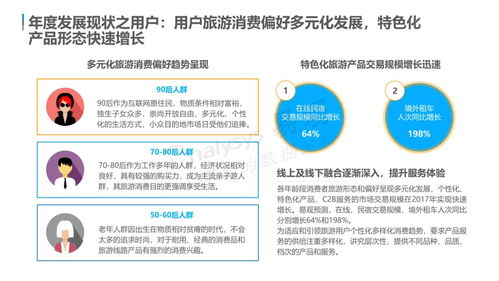 云游早读 中国在线旅游市场年度综合分析 发布 用户需求个性化多元化,体验成产品服务着力点
