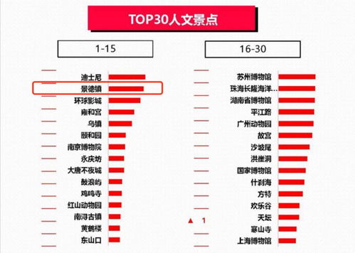 无标题