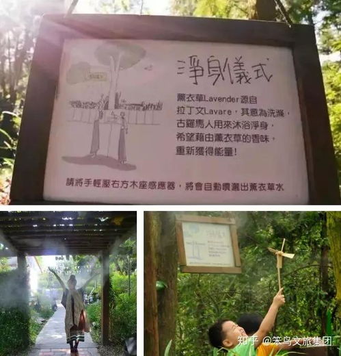 旅游体验课题研究 体验旅游产品的创新与设计