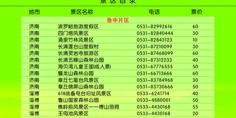 【好客山东森林旅游年票(电子票)门票价格】好客山东森林旅游年票(电子票)门票团购,预订_途牛
