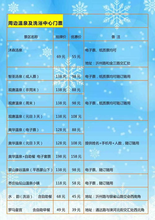 元旦假期临沂周边自驾游电子票全面上线,全家轻松出游