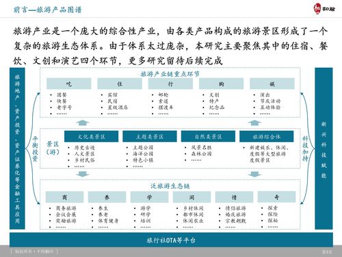 和君咨询 旅游产品体系 创新趋势及典型案例研究