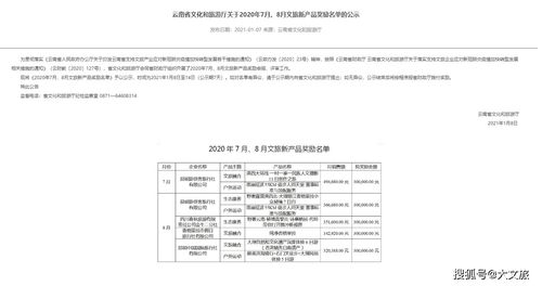昆明游侠客旅行社拟获得文旅新产品奖金60万 是什么来头