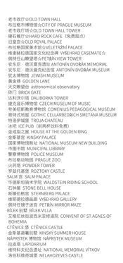 布拉格城市通卡 可选2天 天 天 电子票免打印