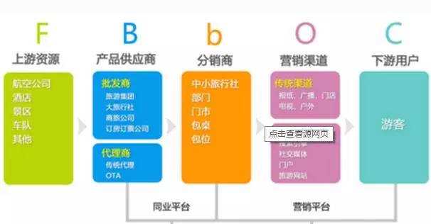 智慧旅游,让人喜爱的新“套路”